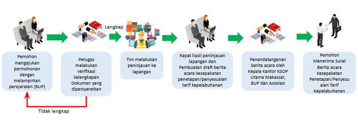 Cuplikan layar 2026-08-20 102737.png